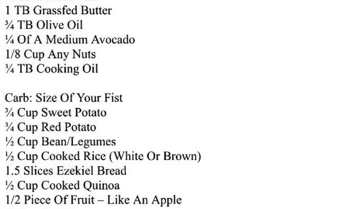 Diet PLan Part 2 – Liz Woods – Instagram