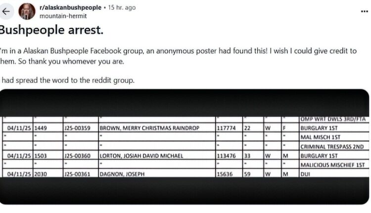 Rain and Lorton were allegedly arrested – Reddit via anonymous – FB